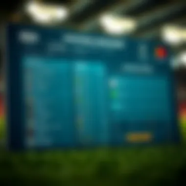 Football betting strategy chart