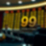 Analyzing Gold Lotto Numbers