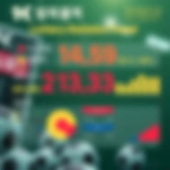 An infographic displaying lottery statistics and winning trends associated with the Nonghyup headquarters.