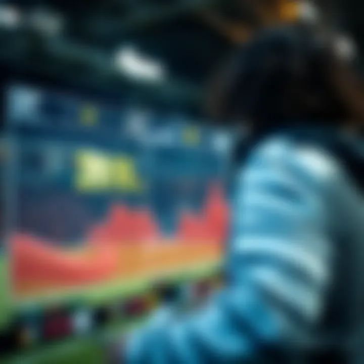 Statistical analysis of sports betting trends