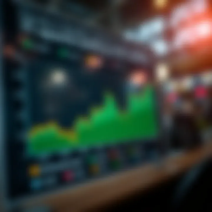 An informative chart depicting trends in sports betting and lottery